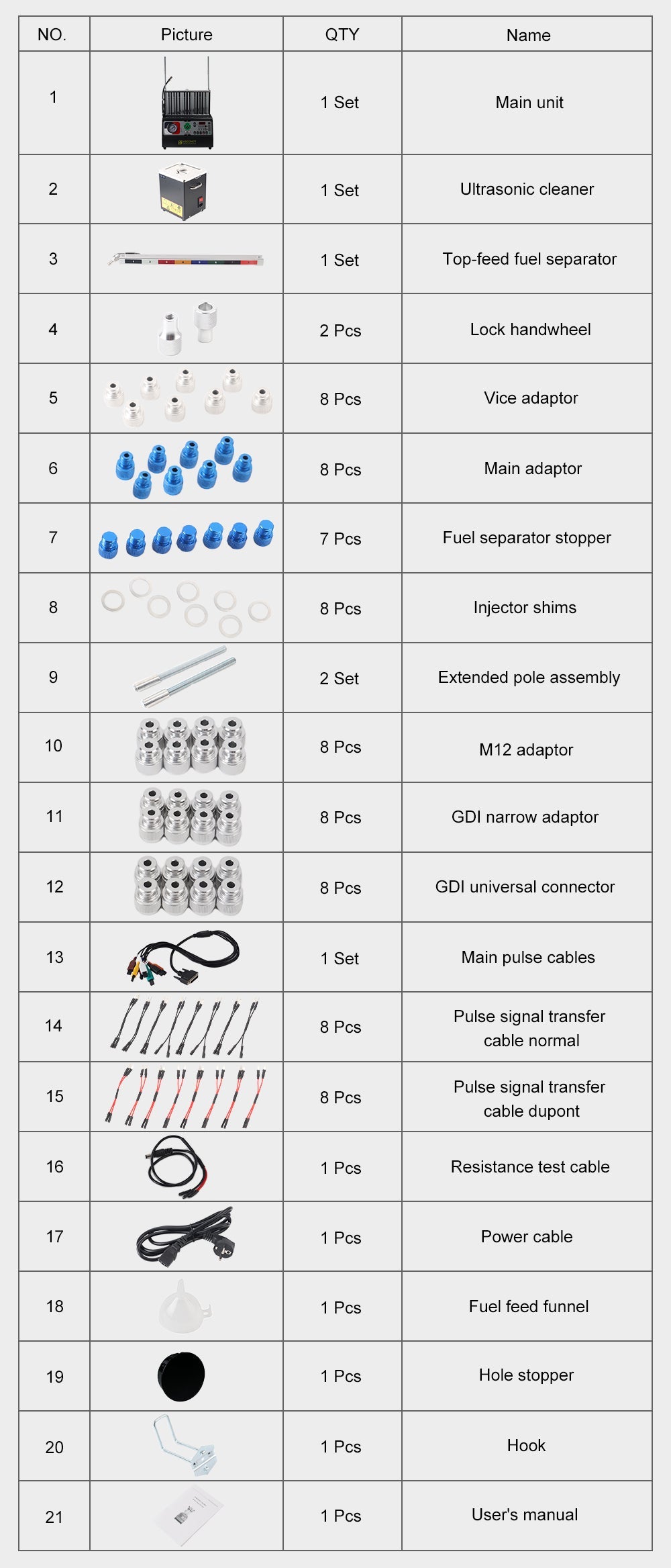 Intelligent Car GDI Fuel Injector Cleaner & Tester Cleaning Machine Ultrasonic Cleaner 8-Cylinders 110V 220V