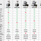 Intelligent Car Fuel Injector Cleaner & Tester Cleaning Machine Injector Ultrasonic Cleaner 6-Cylinders 110V 220V
