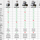 Intelligent Car GDI Fuel Injector Cleaner & Tester Cleaning Machine Ultrasonic Cleaner 6-Cylinders 110V 220V